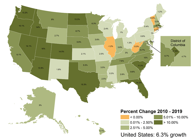 Estimated Cumulative Change in Population by U.S. State, Census 2010 to July 1, 2017