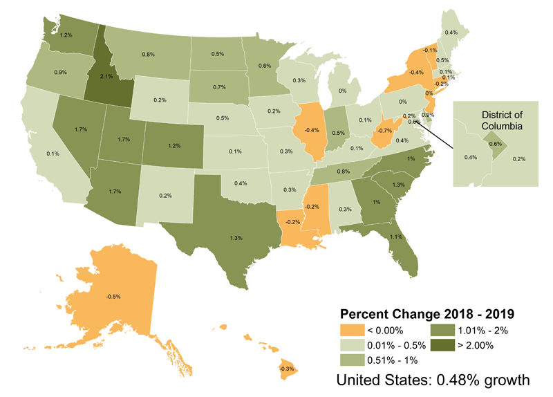 Estimated Percent Change in Population by U.S. State, July 1, 2016 to July 1, 2017