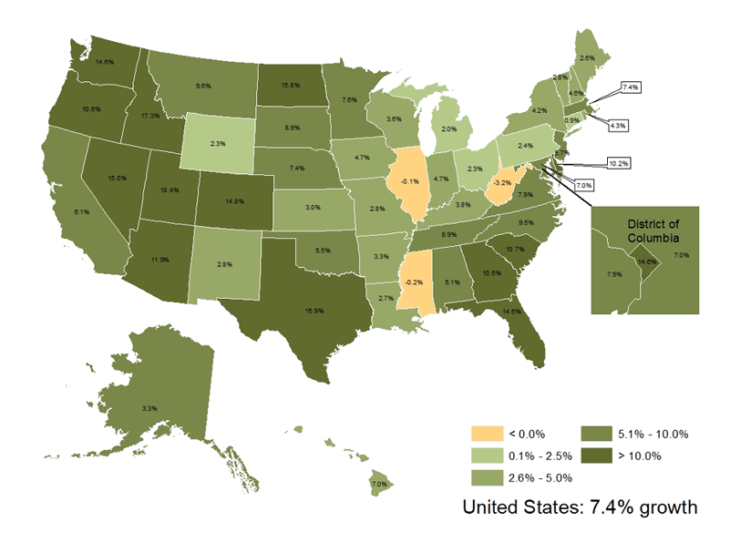 Massachusetts Resident Population and 10-Year Percent Change 1930-2020