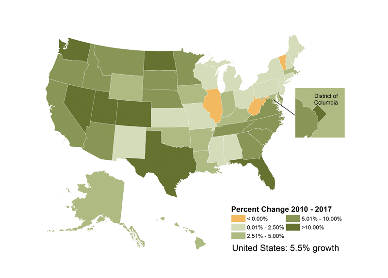 Estimated Cumulative Change in Population by U.S. State, Census 2010 to July 1, 2017